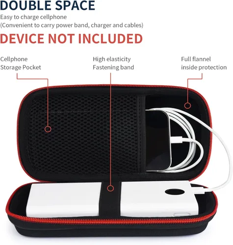 Miniatura 2 de SKYNEW Funda rígida de viaje para Ekrist/LanLuk cargador portátil Power Bank de 25800 mAh, estuche de banco de energía para Anker PowerCore