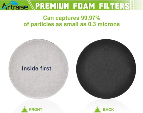 Miniatura 3 de Filtros de vacío Artriase E0202 para Eureka NEU180 NEU180C NEU181 NEU182A NEU182B NEU12CT NEU186 NEU188 NEU188A NEU190 NEU192A NEU202 NEU280