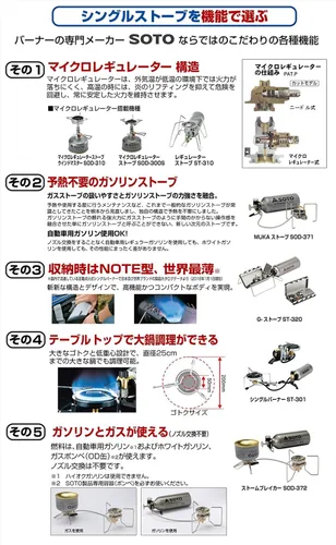 Miniatura 7 de ソト(SOTO) アミカス コンパクトストーブ SOD-320 キャンプストーブ OD缶用 シングルバーナー キャンプ ガス バーナー 火力が強い ソロキャンプ ツーリング BBQ 登山アウトドア 収納ケース付き 折り畳み式 防風