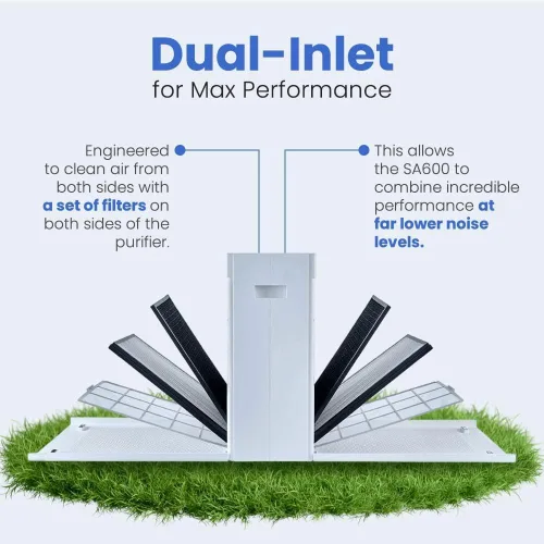Miniatura 8 de Smart Air SA600 - Purificador de aire HEPA grande para mascotas, limpia 2400 pies cuadrados por hora, para hogares, oficinas, doble entrada, 2 x