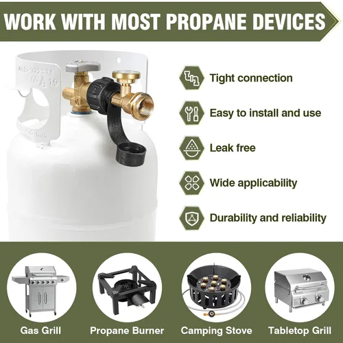 Miniatura 6 de BESTFIRE Indicador de nivel de tanque de propano para tanques de 5 a 40 libras, medidor de presión de propano con detector de fugas para parrilla
