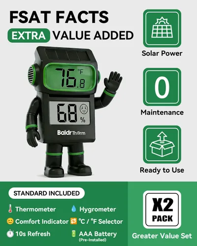 Miniatura 2 de BALDR 2-Pack Digital Hygrometer Thermometer, Solar Power with Battery Backup Temperature and Humidity Monitor, Mini Room Thermometer with Comfort
