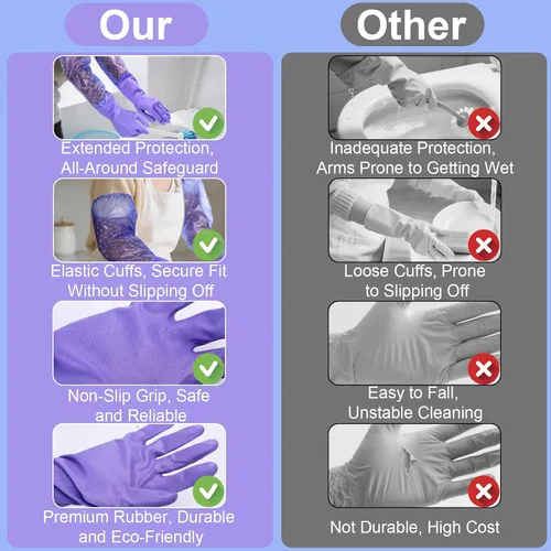 Miniatura 3 de XANGNIER Guantes largos para limpiar el baño, guantes impermeables resistentes a los productos químicos, longitud del codo, brazo completo de PVC 1