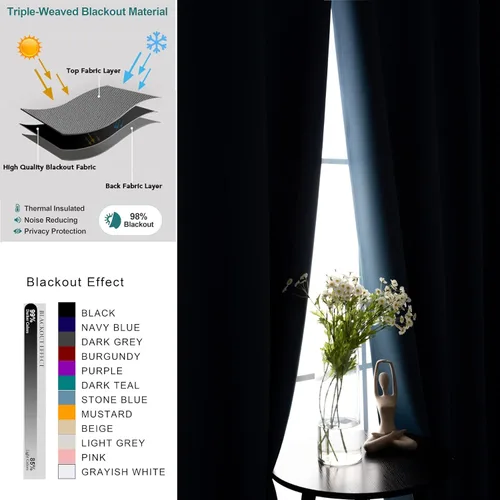 Miniatura 6 de Pickluc Cortinas opacas con ojales de 108 pulgadas de largo, 2 paneles de cortinas de ventana con bloqueo de luz para sala de estar, aislamiento