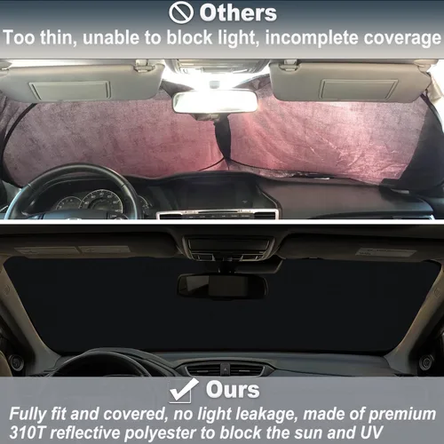 Miniatura 4 de Parasol de parabrisas mejorado para Honda CR-V 2017-2022 Premium 310T de poliéster reflectante bloqueador UV, ajusto personalizado, plegable