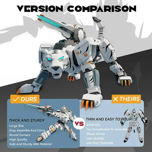 Miniatura 6 de Juguete robot transformador de tigre blanco 2 en 1, figura de acción de animales de 10 pulgadas para niños de 6 a 12 años