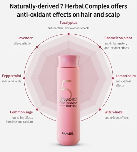 Miniatura 4 de Masil 3 Salon Care CMC Shampoo 5.1floz Viaje Dañado Cabello Pérdida de Cabello Debilitado Cuero Cabelludo Bouncy Cabello (Color Radiance)