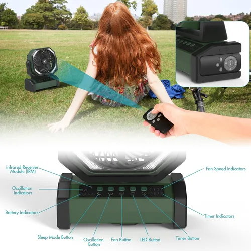 Miniatura 7 de KITWLEMEN - Ventilador de camping con luz - Ventilador recargable de 20,000 mAh con batería, tiempo máximo de funcionamiento de 60 horas, 4