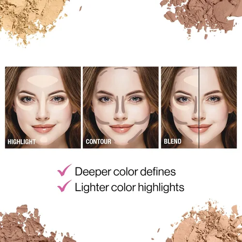 Miniatura 4 de wet n wild MegaGlo Paleta de Contorno Dulce De Leche Kit de contorno facial en polvo Cara perfectamente esculpida