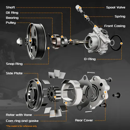 Miniatura 6 de Bomba de dirección asistida de 4.0L para Nissan Frontier 2005-2019, Xterra 2005-2015, Pathfinder 2005-2012; para Suzuki Equator 2009-2012 21-5451