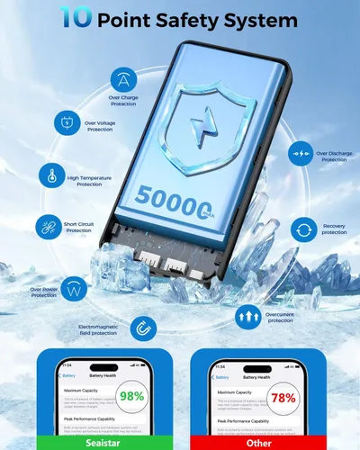Miniatura 5 de Cargador portátil de 50000 mAh, USB-C PD de 30 W de carga rápida, batería externa de alta capacidad para campamento, cargador de teléfono portátil