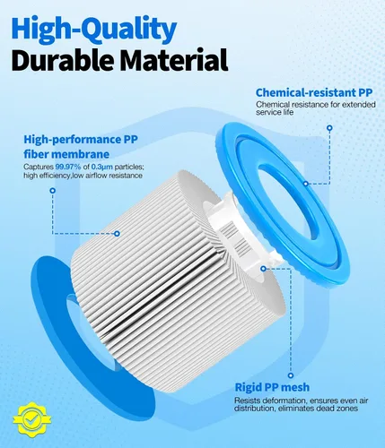 Miniatura 2 de Cartuchos de filtro para bañera de hidromasaje tipo VI (paquete de 2) Filtros de repuesto para bañera de hidromasaje compatibles con Lay-Z-Spa