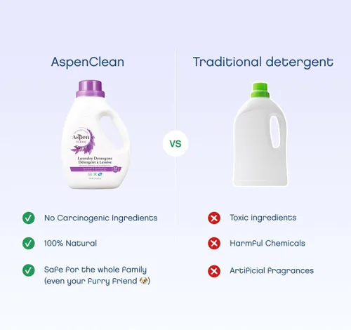 Miniatura 2 de AspenClean Detergente natural para ropa lavanda y citronela, 100% natural, orgánico, detergente líquido HE para ropa, vegano, libre de crueldad