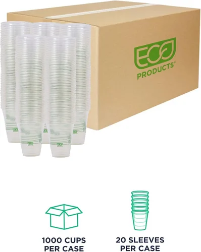 Miniatura 2 de Eco-Products, Inc GreenStripe - Vasos para bebidas frías, Transparente, 1000