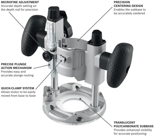 Miniatura 3 de Bosch Base de inmersión PR111 para enrutador de palma GKF125CE