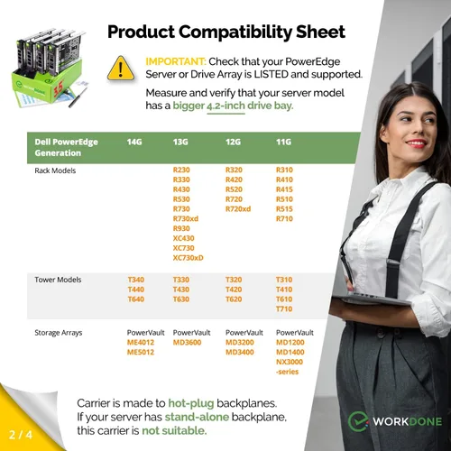 Miniatura 3 de WORKDONE Paquete de 4 unidades – Organizador de disco duro de 3.5 pulgadas – Compatible con servidores Dell PowerEdge seleccionados de 11 a 13ª
