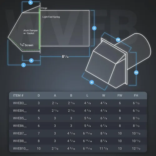 Miniatura 5 de RDP Ventilación de pared con capucha con pantalla y amortiguador (10 pulgadas, blanco)