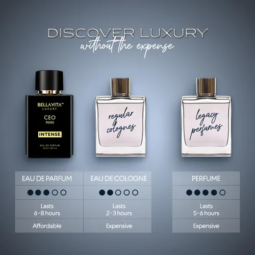 Miniatura 6 de Bella Vita Luxury CEO Man INTENSE Eau De Perfume para Hombre (3.4 fl.oz) Colonia para hombre de larga duración con Bergamota, Lavanda, Orquídea