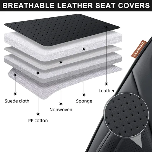 Miniatura 6 de TIEHESYT - Fundas de asiento de auto color negro, fundas de cuero transpirable para asientos delanteros y reposacabezas, ajuste interior universal