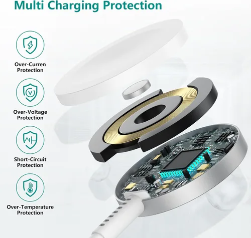 Miniatura 2 de Paquete de 2 cables de carga para Apple Watch, cargador rápido magnético a cable USB-C de 3 pies (1m), cargador rápido inalámbrico portátil