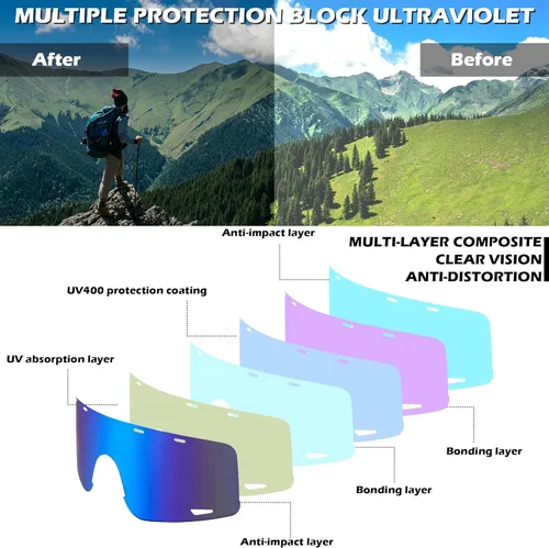 Miniatura 3 de FEISEDY Gafas de sol deportivas para ciclismo, gafas de béisbol para jóvenes, adolescentes, protección UV400 B2974 Negro-Azul