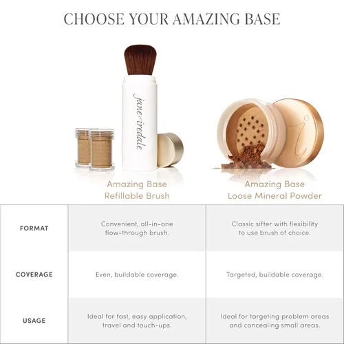 Miniatura 7 de jane iredale Amazing Base - Polvo mineral suelto, base luminosa con SPF 20, sin aceite, sin talco y sin peso, vegano y libre de crueldad animal