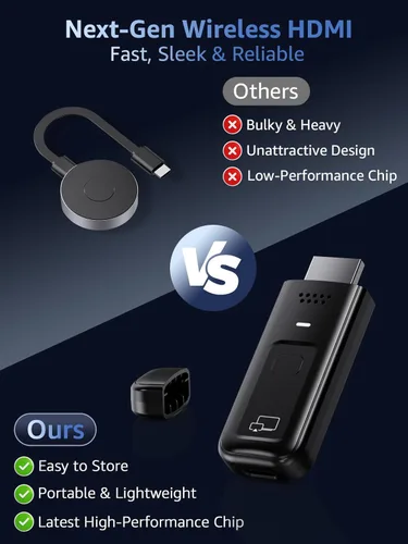 Miniatura 7 de Adaptador Dongle de Pantalla HDMI Inalámbrico, Decodificación 4K 1080P@60Hz HDMI Inalámbrico Plug & Play Extensor para Smartphone Laptop a