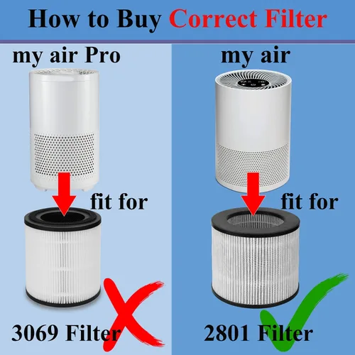 Miniatura 2 de Paquete de 2 filtros de repuesto 2801 compatibles con Bissell 2801, 2780, 2780A, 2780B, 2780P, 27809 filtro de alta eficiencia y carbono MyAir