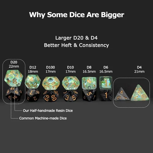 Miniatura 8 de Haxtec DND Conjunto de Dados 7 Piezas Conjunto de Dados de Resina Negro con Inclusión de Mylar Iridiscente Dados Poliédricos D&D