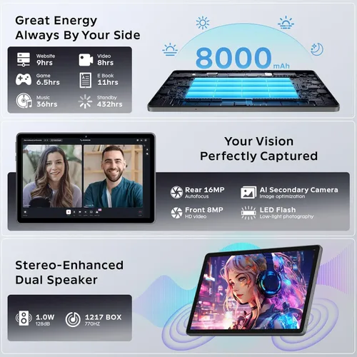 Miniatura 6 de Tablet Android 16 de 11 pulgadas con Gemini AI, T7250 Octa-Core, 24 GB de RAM + 256 GB ROM/2 TB TF, 16 MP+8 MP, pantalla IPS HD 1920 x 1200, 8000