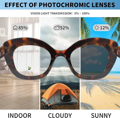 Miniatura 3 de JM Gafas de lectura con ojo de gato para mujer, lectores de computadora con bloqueo de luz azul con bisagra de resorte Paquete de 2 fotocromáticos