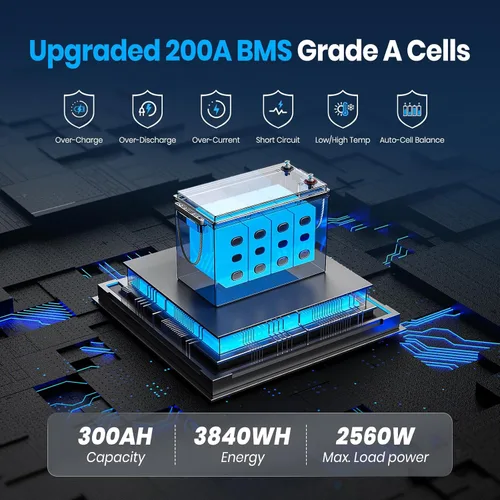 Miniatura 4 de Batería de litio LiFePO4 autocalentable de 12.8 V 300 Ah con monitoreo de aplicación, BMS integrado de 200 A, batería de energía recargable de 3840