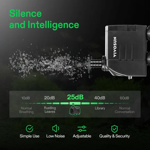 Miniatura 5 de VIVOSUN Bomba sumergible de 660GPH, bomba de acuario de 2500L/H 35W, bomba de fuente ultra silenciosa con 8.2 pies/2.5m de elevación alta