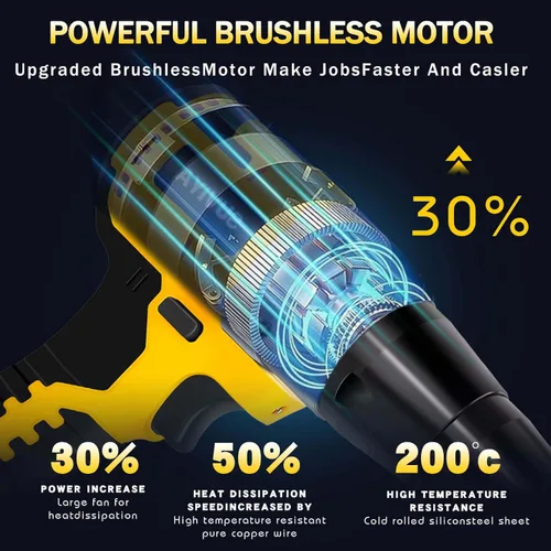 Miniatura 3 de Pistola de remache inalámbrica eléctrica compatible con batería Dewalt de 20 V máximo, (sin batería), kit de herramientas de remache inalámbrico sin