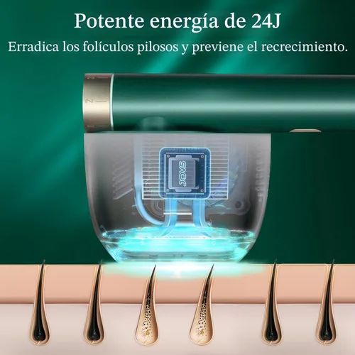 Miniatura 3 de JOVS Depilación láser, [energía 24J] Depilación IPL para mujeres y hombres, tecnología de enfriamiento de hielo de zafiro sin dolor de 37 °F, 6 Verde