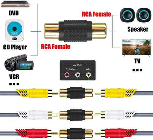 Miniatura 6 de Paquete de 20 adaptadores RCA hembra a hembra acoplador de audio y video chapado en oro, para teléfono, altavoz, cable RCA, amplificador