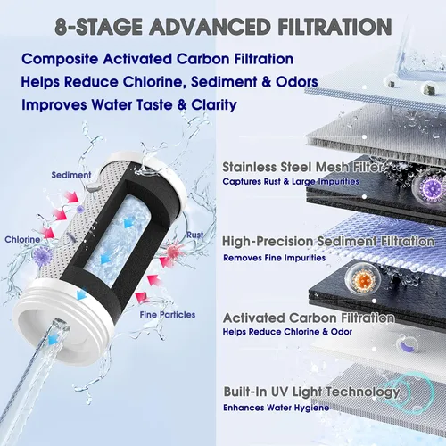 Miniatura 6 de Combo EUROLIFE - Filtro de agua para montaje en grifo EL-LS-A13, filtro de agua LED para fregadero con luz UV e indicador de vida del filtro