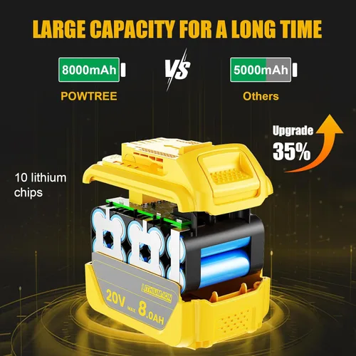 Miniatura 2 de POWTREE Paquete de 4 baterías de litio de 8.0 mAh DCB200 de repuesto para Dewalt de 20 V compatibles con DCB206 DCB201 DCB207 serie DCD/DCF/DCG/DCS