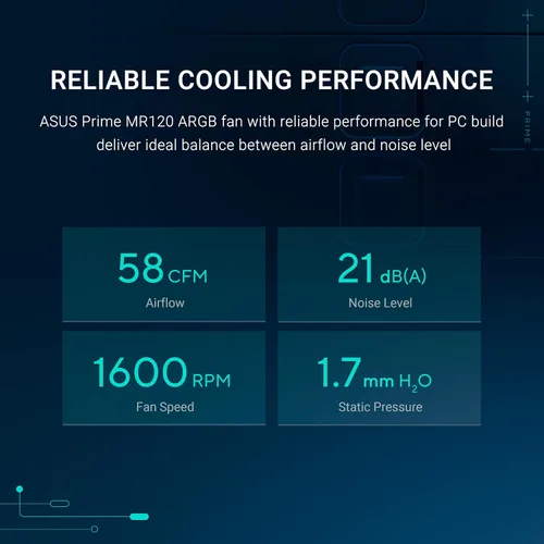 Miniatura 5 de ASUS Prime MR120 ARGB Fan Negro Paquete Triple, Marco Extra Grueso de 28mm, Silencioso, Enfriamiento de Alto Rendimiento con Control PWM, 20 LEDs