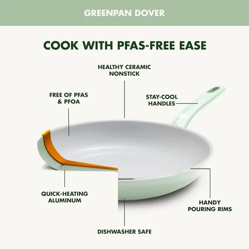 Miniatura 4 de GreenPan Dover - Juego de ollas y sartenes de cerámica saludable antiadherente de 12 piezas, sin PFAS, apto para lavavajillas, mango de agarre verde
