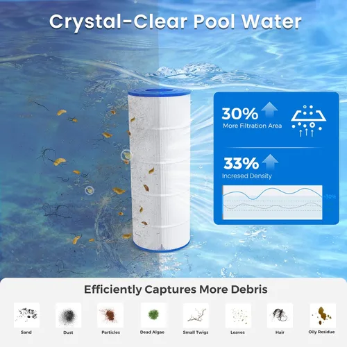 Miniatura 6 de Future Way Cartucho de filtro de piscina CC1500e de repuesto para Hayward XStream CC1500, reemplazo de Hayward CCX1500RE, Pleatco PXST150, Unicel