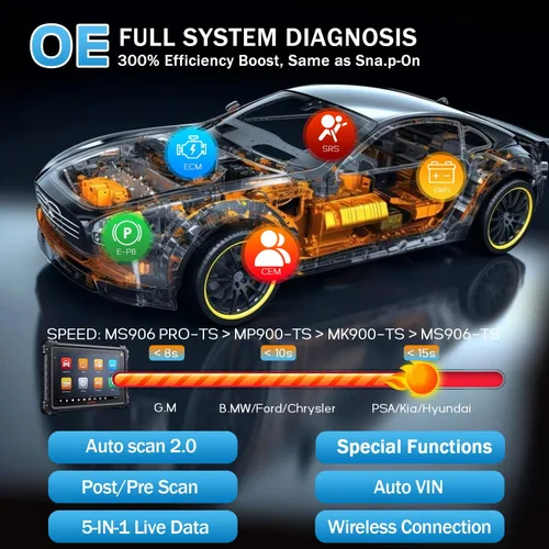 Miniatura 7 de Autel MaxiSys MS906 Pro TS Escáner OBD2 profesional con programación TPMS ECU Coding 36+ funciones de servicio, herramienta de diagnóstico