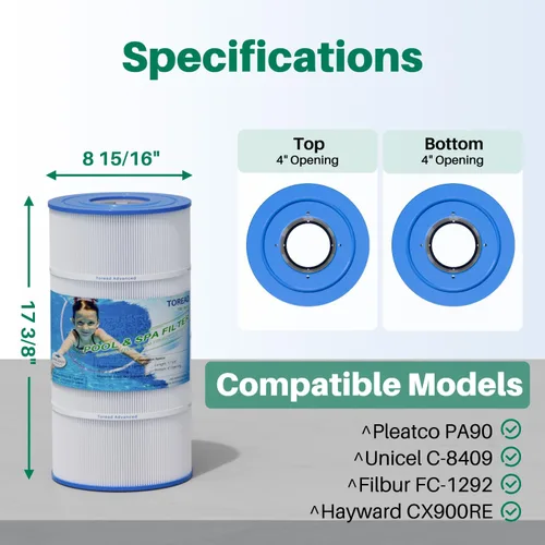 Miniatura 2 de TOREAD Repuesto para filtro de piscina Pleatco PA90, CX900RE, C900, Unicel C-8409, Filbur FC-1292, Posi-Clear Sta-Rite PXC95, Clearwater II ProClean