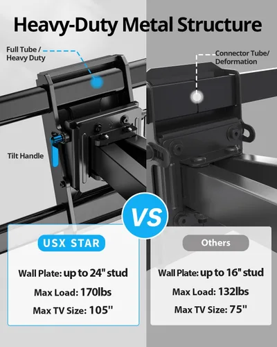 Miniatura 2 de USX STAR Soporte de pared de TV resistente de 85 86 98 y 100 pulgadas para televisores grandes de 37 a 105 pulgadas, soporte de TV premontado