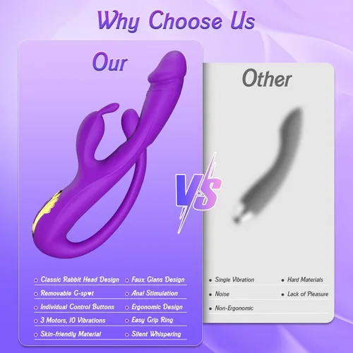 Miniatura 6 de Juguetes sexuales vibrador para mujeres – vibrador de punto G conejo consolador de 3 en 1 con 10 modos de vibración y tapón anal removible