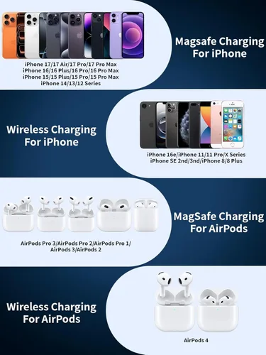 Miniatura 7 de Cargador magnético de Apple de 6 pies [certificado MFi de Apple] Almohadilla de carga inalámbrica rápida de 15 W para iPhone Air/17 Pro/16 Pro