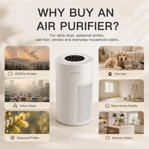 Miniatura 5 de MegaWise Purificador de aire silencioso de escritorio con 3 velocidades para oficina en casa, filtro HEPA verdadero con sensor inteligente