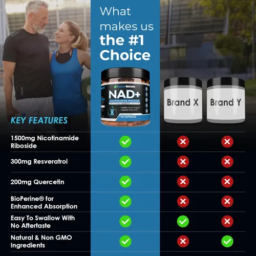 Miniatura 5 de Suplemento NAD+ de 13,510 mg, ribósido de nicotinamida, resveratrol, quercetina y bioperine® (alta absorción), potenciador natural de NAD