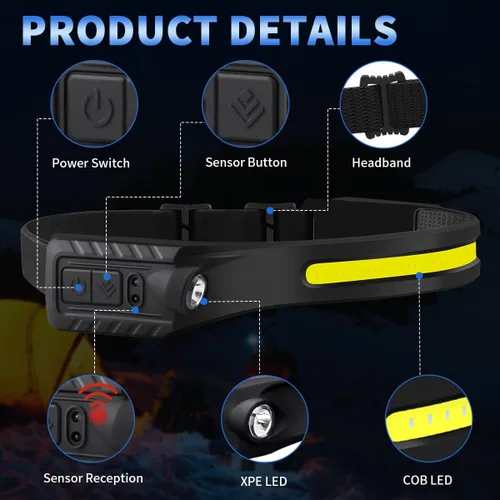 Miniatura 4 de Linterna frontal recargable paquete de 10, lámpara de cabeza de haz ancho de 230° con 2 focos, linterna frontal LED con sensor de movimiento