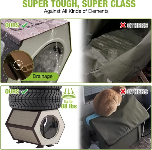 Miniatura 5 de GUTINNEEN Casa para gatos con calefacción expandible para múltiples gatos, aislada para invierno, cálido refugio para gatos con calentador ajustable